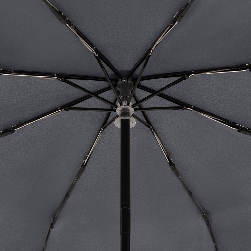 Knirps E.200 medium duomatic