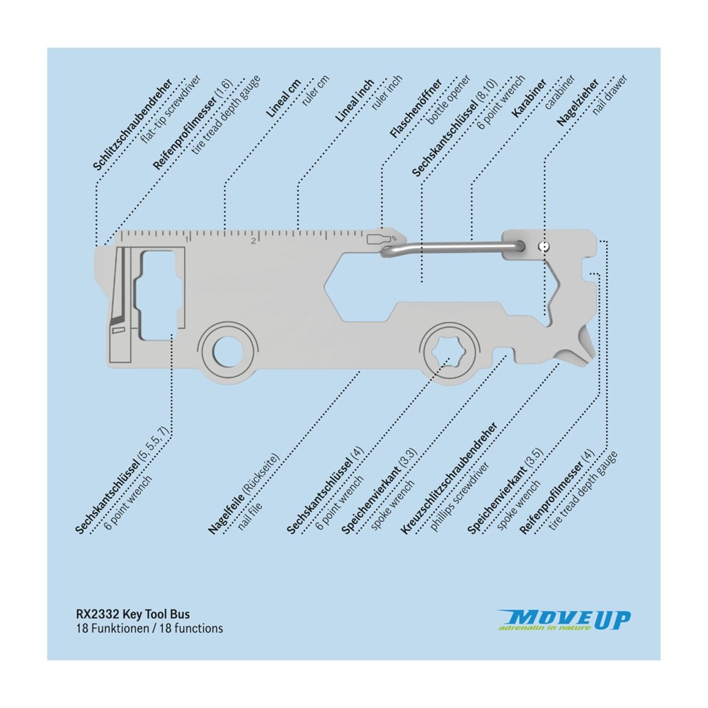 ROMINOX® Key Tool // Bus - 18 Funktionen