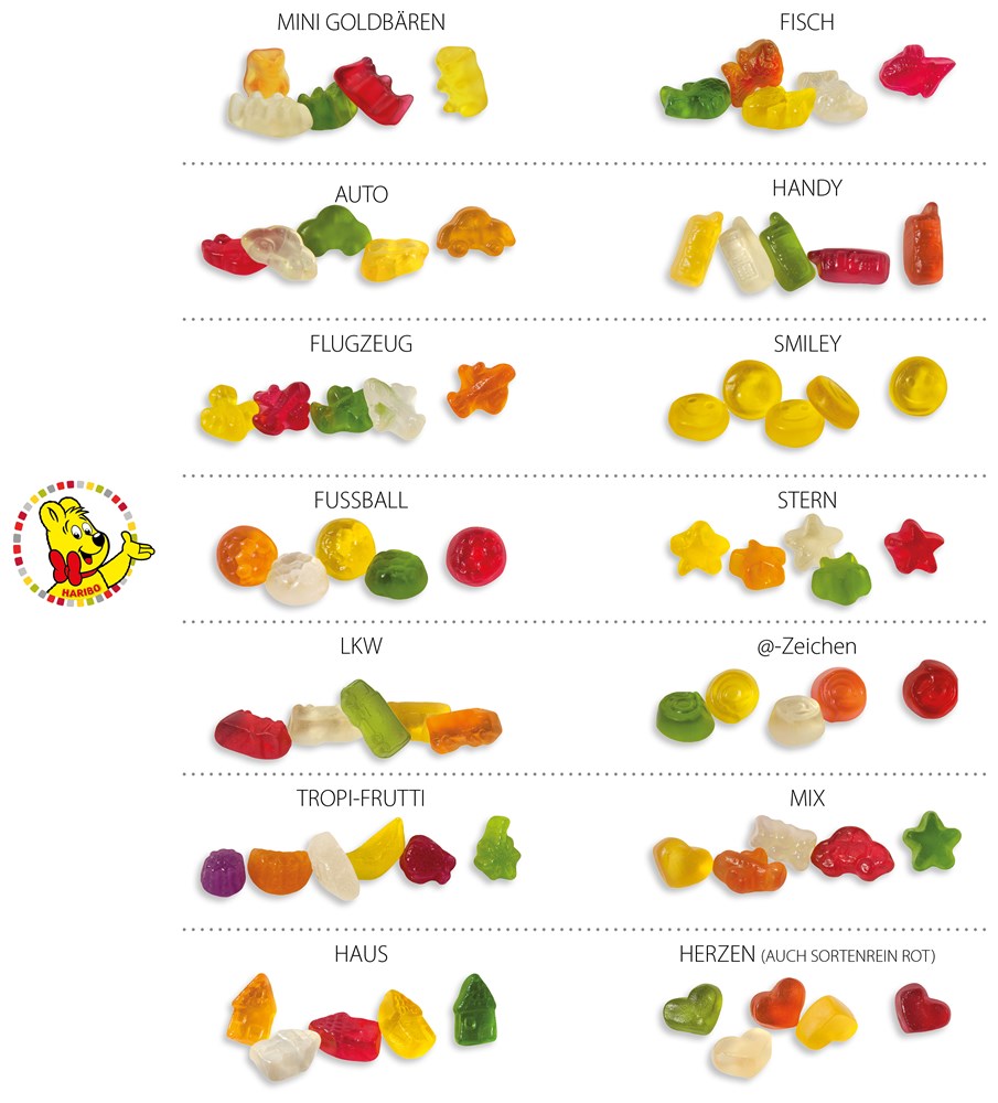 HARIBO Standardformen Werbetüte 10 g  ,  Inhalt:  HARIBO Tropi-Frutti